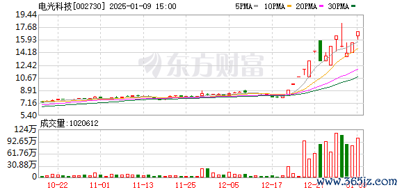 K图 002730_0